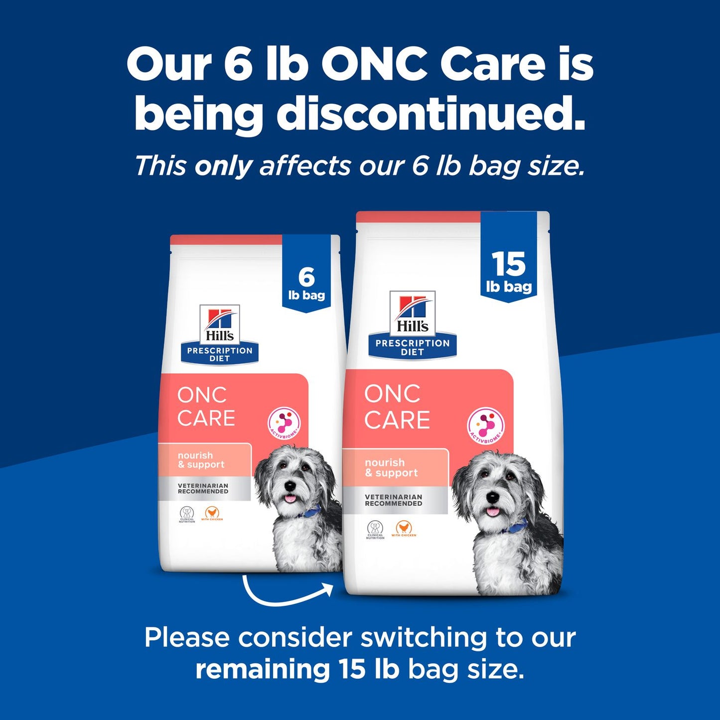 ONC Care Dog Food