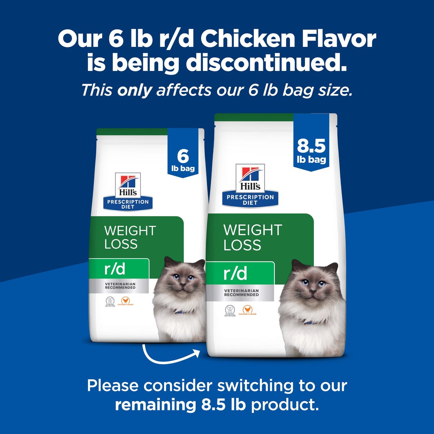 r/d Weight Reduction Cat Food