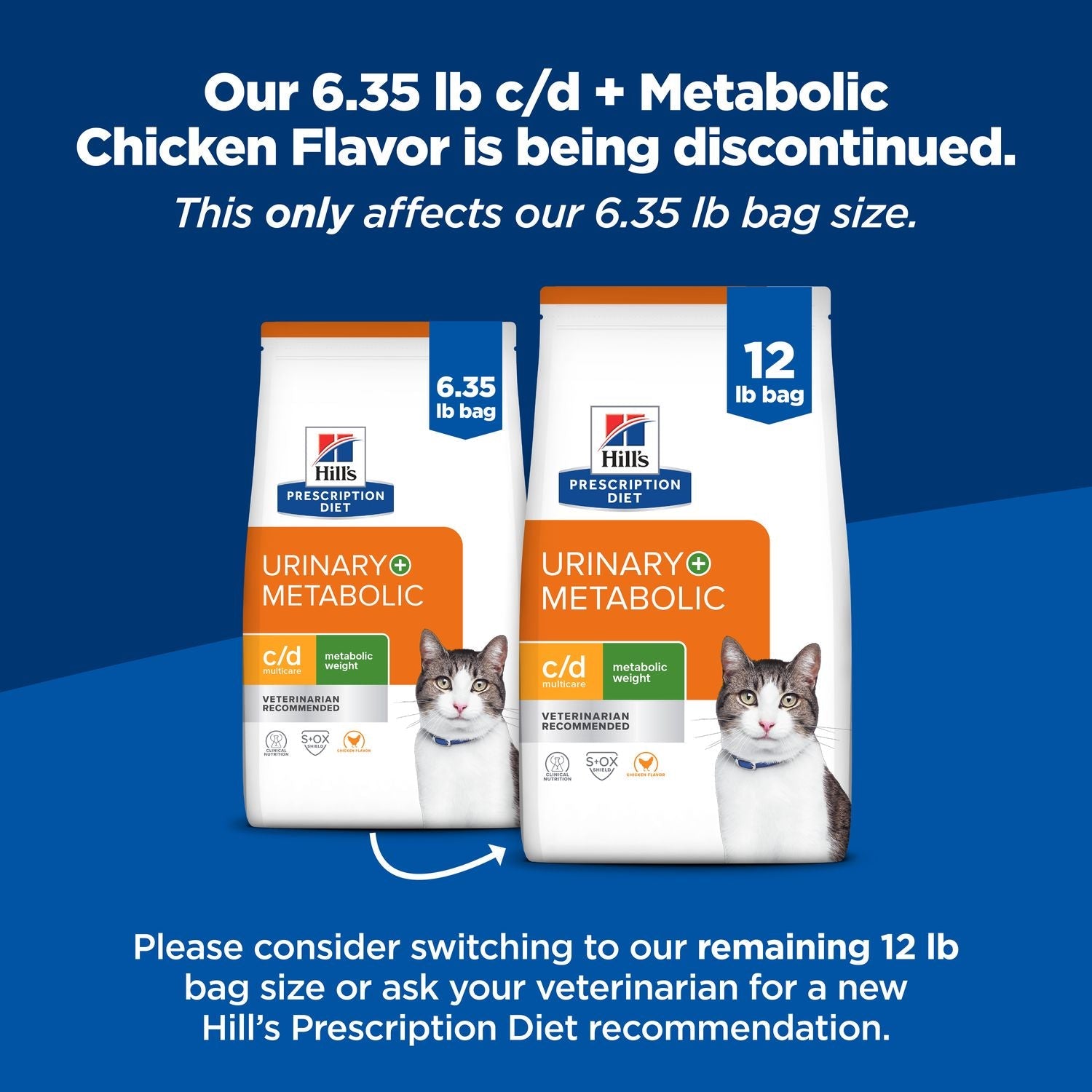 c/d Multicare Metabolic Urinary Care Cat Food